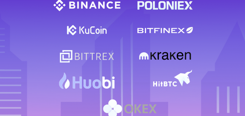 best cryptocurrency exchanges