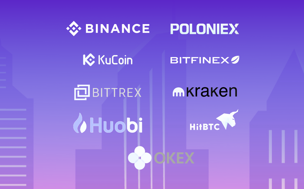 10 best cryptocurrency exchanges with a minimum commission